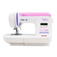 ราคา จักรเย็บผ้า ELVIRA Renova Party E
