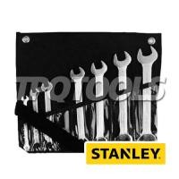 ราคา ชุดประแจปากตาย 87-712 (SKU : STANLEY : ประแจชุด ประแจแหวน-ปากตาย)