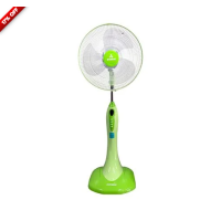 ราคา พัดลมตั้งพื้นประหยัดไฟเบอร์ 5 มี มอก 16 นิ้ว สีฟ้า รุ่น AP-SF1602AT (15366238428)