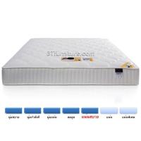 ราคา ที่นอนLOTUS รุ่น Canton 6 ฟุต