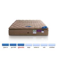 ราคา ที่นอนLOTUS รุ่น Royal Prince 6 ฟุต