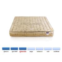 ราคา ที่นอนLOTUS รุ่น Herman 5 ฟุต