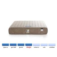 ราคา ที่นอนLOTUS รุ่น Leena 3.5 ฟุต