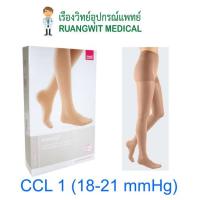 ราคา ถุงน่องเส้นเลือดขอด Duomed เต็มตัว-สีเนื้อ Class1 (18-21 mmHg) (V11001) (43690)