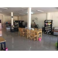 ราคา ร้านอาหาร (360905936)