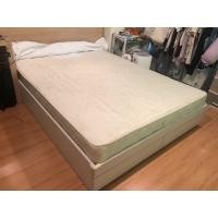 ราคา ที่นอนสปริง Comfort Plus 5 ฟุต (มือสอง) (358694585)