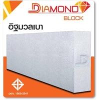 ราคา ขายอิฐมวลเบา (มือหนึ่ง) (360823735)