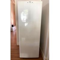 ราคา ตู้แช่นมแม่ (มือสอง) (360813849)