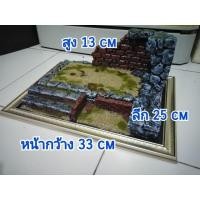 ราคา ฉากไดโอราม่าวางโมเดลได้หลายขนาด (มือหนึ่ง) (360771746)