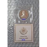 ราคา เหรียญ 20บาท กาญจนาภิเษกนิกเกิ้ลขัดเงาใส่ตลับพร้อมซองและใบเซอร์ สภาพใหม่ไม่ผ่านการใช้งาน unc สวยตามภาพของจริง (มือหนึ่ง) (360721864)