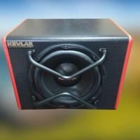 ราคา ตู้ซับสำเร็จรูป KEVLAR 12นิ้ว Subwoofer พร้อมฟัง (มือหนึ่ง) (360201652)