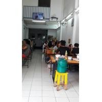 ราคา เซ้งร้านอาหาร (360706115)
