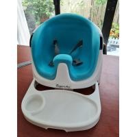 ราคา ขายเก้าอี้หัดนั่ง+ทานข้าว สำหรับเด็กสองรายการ (มือสอง) (360681536)