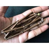 ราคา ตะกรุดพ่อเดิม (มือสอง) (338483606)