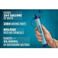 ราคา หลอดเครื่องกรองน้ำพกพา LifeStraw (กรองน้ำได้ถึง 99.99 เปอร์เซ็น) (มือหนึ่ง) (336716564)