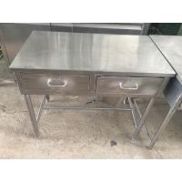 ราคา โต๊ะทำบัญชี (มือสอง) (359679408)