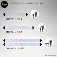 ราคา แผงไฟ LED ขนาด 40/60/80 ซม. พร้อมAdapter (1740589611)
