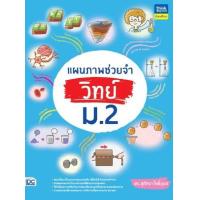 ราคา หนังสือ แผนภาพช่วยจำ วิทย์ ม.2 (9786164493872)