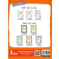 ราคา หนังสือ Note สรุปหลักเคมี ม.ปลาย ติวเข้มก่อนสอบ (D096982)