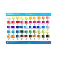 ราคา สีน้ำ Sennelier รุ่น SN BLU 10ml. 501 Lemon Yellow (K091105)