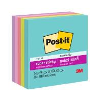 ราคา POST-IT กระดาษโน้ต ซุปเปอร์สติ๊กโน้ต ไมอามี รุ่น 654-5SSMIA คละสี ขนาด 3x3 นิ้ว (5 เล่ม/แพ็ค) (5005831)