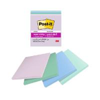 ราคา POST-IT กระดาษโน้ต ซูเปอร์สติกกี้โน้ต รุ่น 654-4SS BLU คละสี ขนาด 3x3 นิ้ว (แพ็ค 4 เล่ม) (5096324)