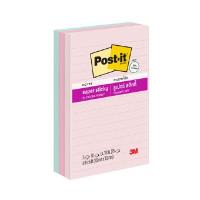 ราคา POST-IT กระดาษโน้ต รุ่น 660-3SSNRP คละสี ขนาด 4x6 นิ้ว (แพ็ค 3 เล่ม) (5096482)