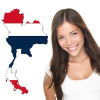 ราคา Thailand DID Number (SIP) (4037)