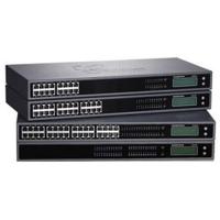 ราคา Grandstream GXW 4200 FXS VoIP Gateway series (5508)