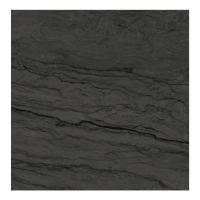 ราคา BASIQ SYRIO ANTHRACITE R10(YR8031CM) 60X60*A (1226753)