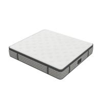 ราคา KUKA ที่นอน5Ft. VIVO WT 150x200x(10in.) (1322227)