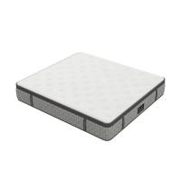 ราคา KUKA ที่นอน6Ft. VIVO WT 180x200x(10in.) (1322230)