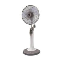 ราคา SHARP พัดลมตั้งพื้น 18 นิ้ว PJ-RT181CG / สีเทา (1261161)