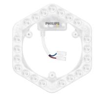 ราคา PHILIPS แผงไฟLED CIRCULAR MOD 25W/DL G3 (1256653)