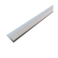 ราคา DURAGRES PVC J TRIM HARMONY BEECH 3.3X295X1 CM (1327134)
