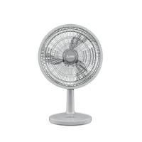 ราคา MITSUBISHI พัดลมตั้งโต๊ะ 16 นิ้ว D16A-GC MGY (1349598)