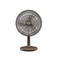ราคา MITSUBISHI พัดลมตั้งโต๊ะ 16 นิ้ว D16A-GC MBW (1349599)