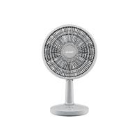 ราคา MITSUBISHI พัดลมตั้งโต๊ะ 12 นิ้ว D12A-GB MGY (1349605)