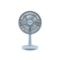 ราคา MITSUBISHI พัดลมตั้งโต๊ะ 12 นิ้ว D12A-GB ABL (1349607)