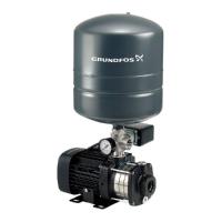 ราคา GRUNDFOS ปั๊มน้ำอัตโนมัติGRUNDFOS CMB5-37PT 670W (1043569)