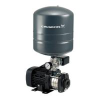 ราคา GRUNDFOS ปั๊มน้ำอัตโนมัติGRUNDFOS CMB3-37PT 500W (1043570)