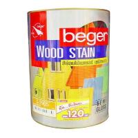 ราคา BEGER สีย้อมไม้ WOOD STAIN เงา G-1900 1/4GL (98548)