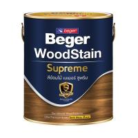 ราคา BEGER สีย้อมไม้ SUPREME S-9201 SG สัก 1GL (1159639)