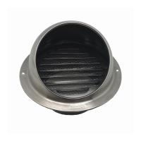 ราคา ANYHOME ฝาครอบ Stainless Steel กลม ขนาด 6 นิ้ว (1161593)