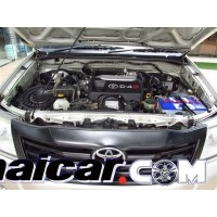 ราคา TOYOTA 4RUNNER - (d394891)