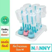 ราคา Nanny ที่คว่ำขวดนม ขนาดกลาง Size M (448875636)