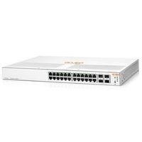 ราคา Switch Aruba Instant On 1930 24G 4SFP+ (JL682A)