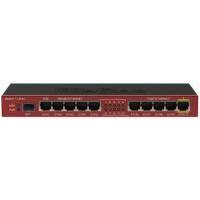 ราคา Router Mikrotik RB2011iLS-IN