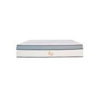 ราคา KOMFY ที่นอน 3.5 ฟุต รุ่น KLOUD ULTIMO พร้อมชุดเครื่องนอน 8 ชิ้น