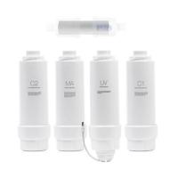 ราคา ไส้กรองน้ำ SAFE UV BEYOND